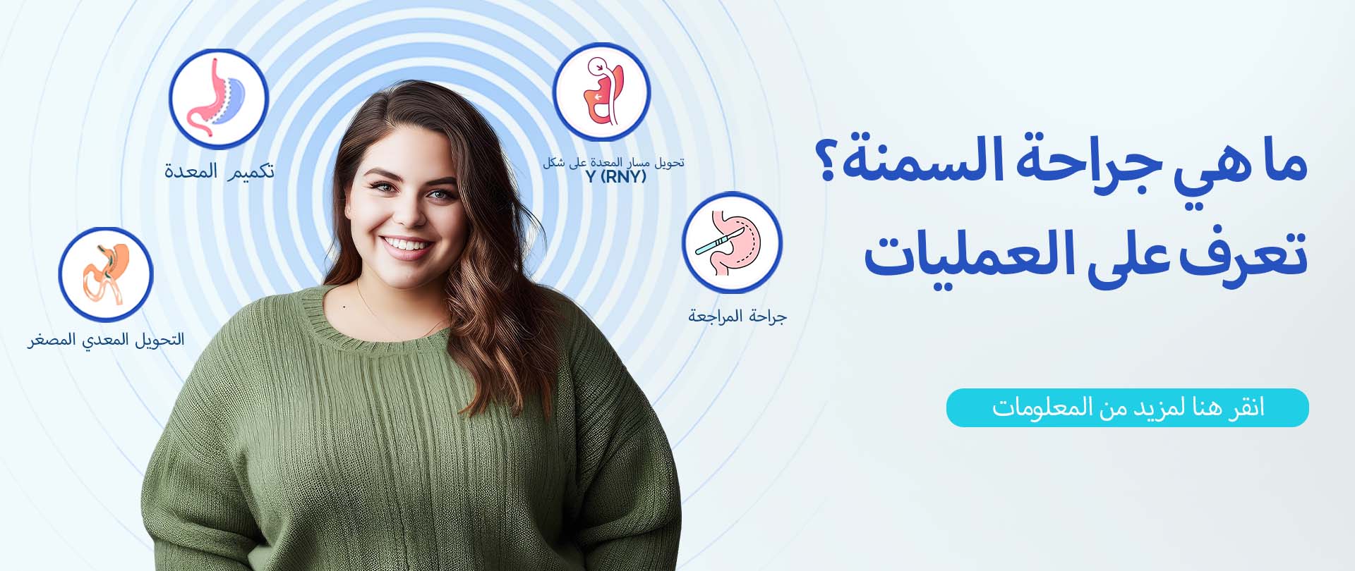 Obezite Cerrahisi AR